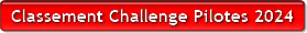 Challenge Pilotes 2024